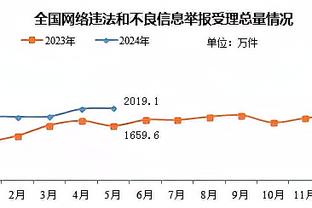 ?陈幸同回应比赛中看手机：我没收发任何信息，在看技术要点