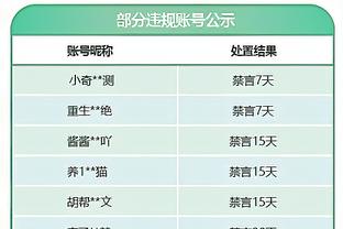 意足协主席：参加欧超球队将无缘国内联赛 明年初安排国家队集训