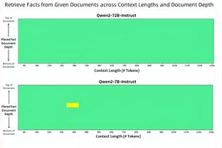 明天尼克斯VS独行侠：布伦森和希姆斯出战成疑 OG和格莱姆斯缺阵